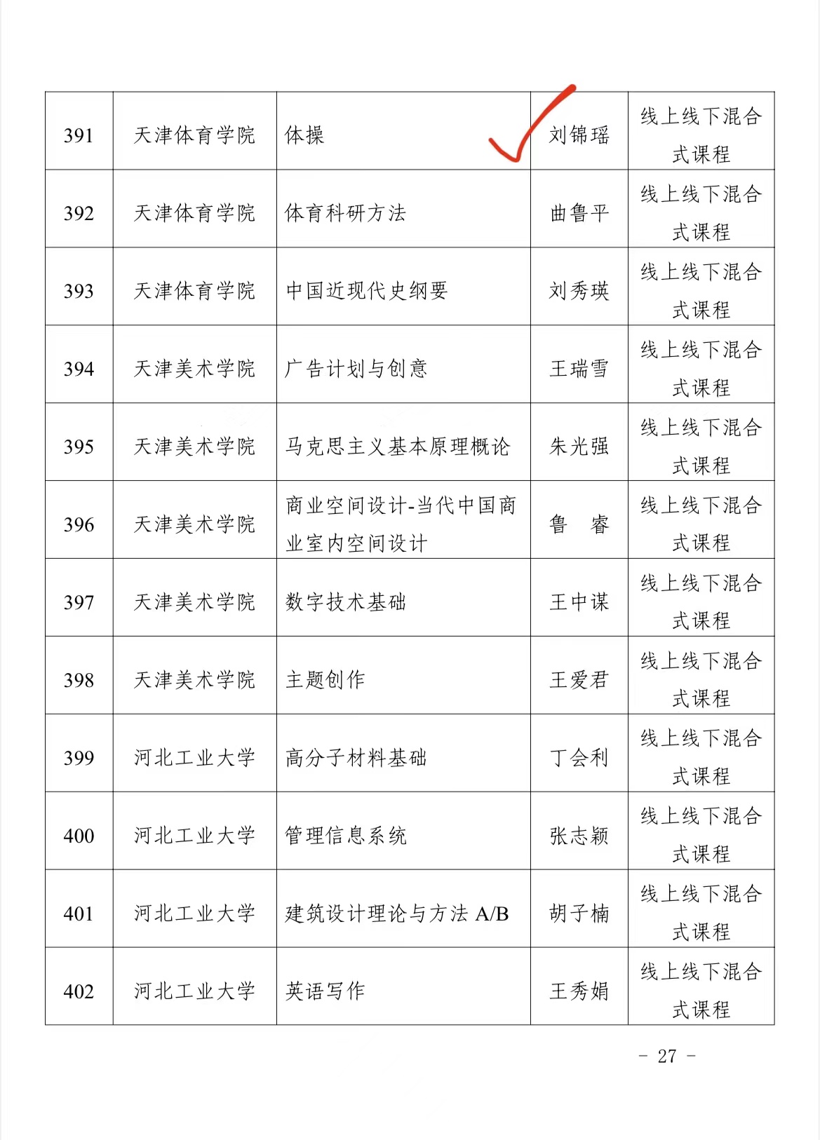 77体育风采图片