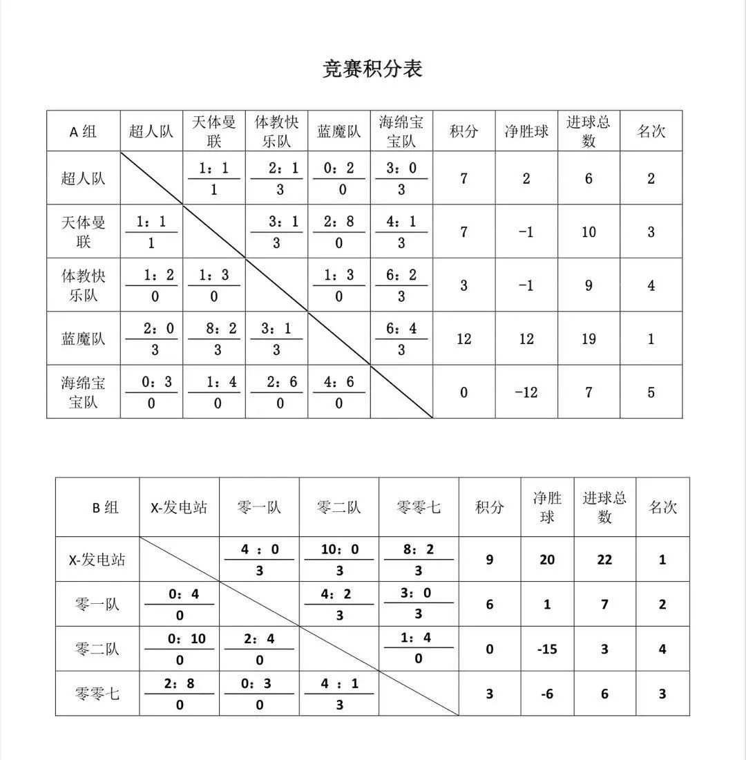 77体育竞技图片