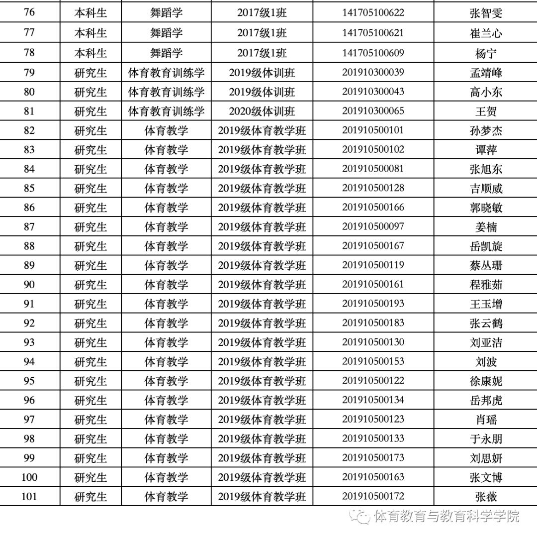 77体育杯赛图片