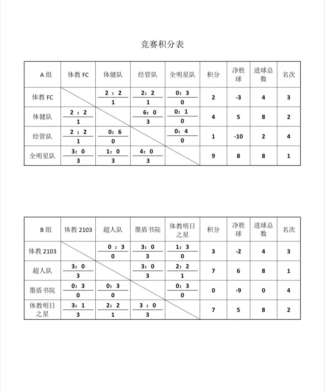 77体育联赛图片