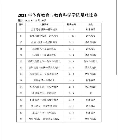 77体育竞技图片