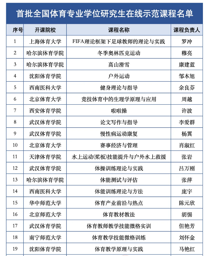 77体育经典图片