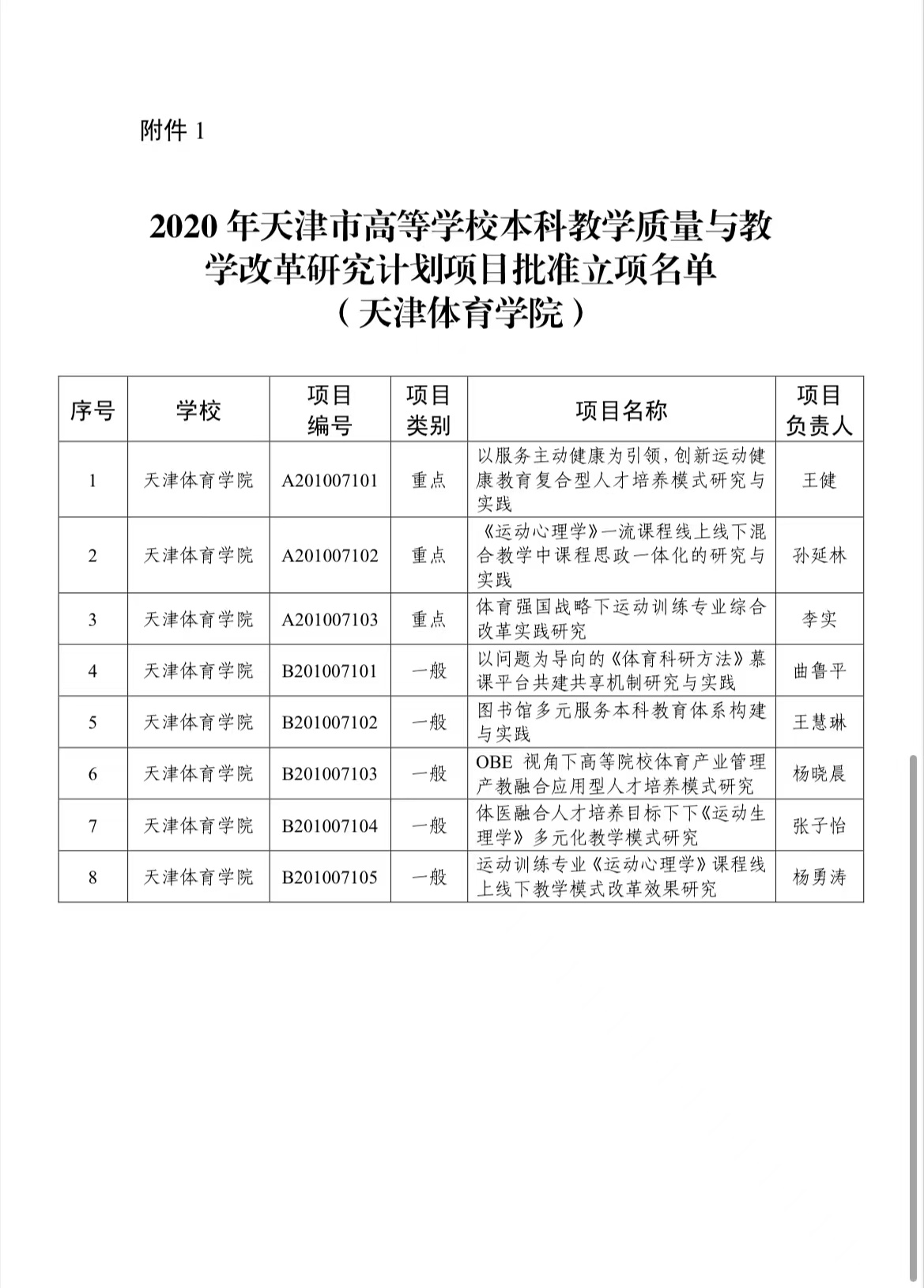 77体育锦标图片