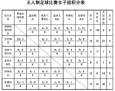 77体育激情图片